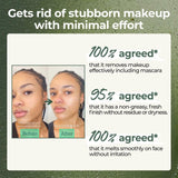 Numbuzin No.3 Pore & Makeup Cleansing Balm 85g