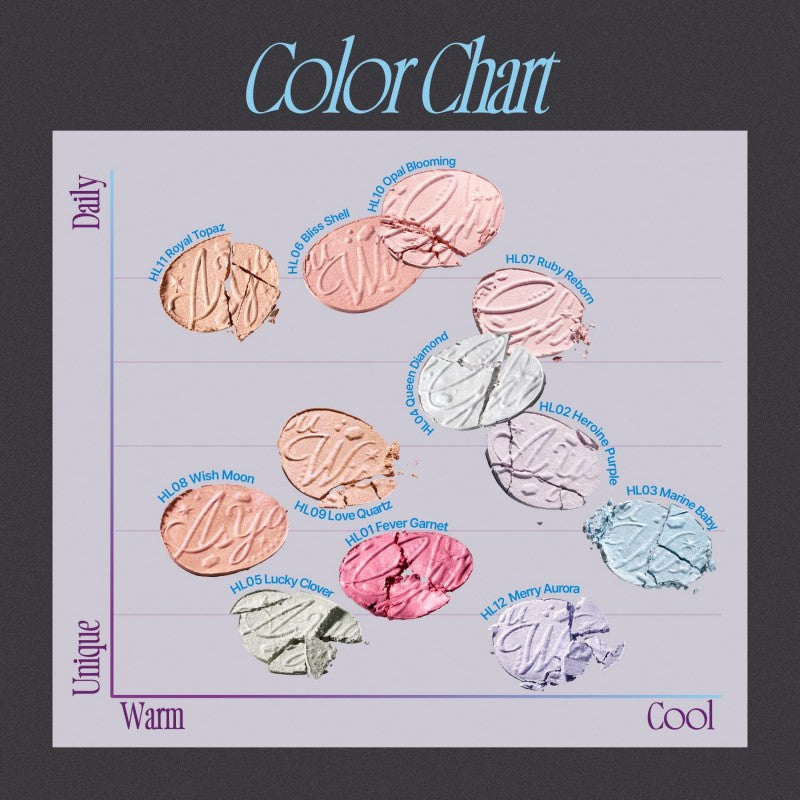 Fwee星光宝石单色高光#HL03海蓝宝石