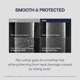Unove No-Wash Water Ampoule Treatment 200ml+50ml