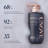 Unove Deep Damage Repair Shampoo 500g