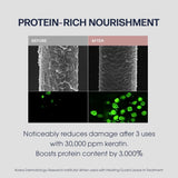 Unove Protein Repair Conditioner Floral Scent 320ml + Woody Scent 320ml