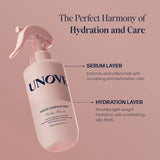 Unove Water Essence Mist 200+30ml