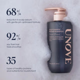 Unove深度受损修护洗头水玫瑰 500g
