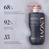 Unove Deep Damage Repair Shampoo Due Set 500ml*2