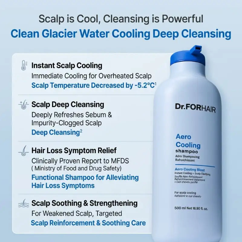 Dr.Forhair Aero Cooling Shampoo 400ml+70ml
