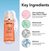 Menokin30秒免洗泡沫胶原提拉面膜粉色 95ml