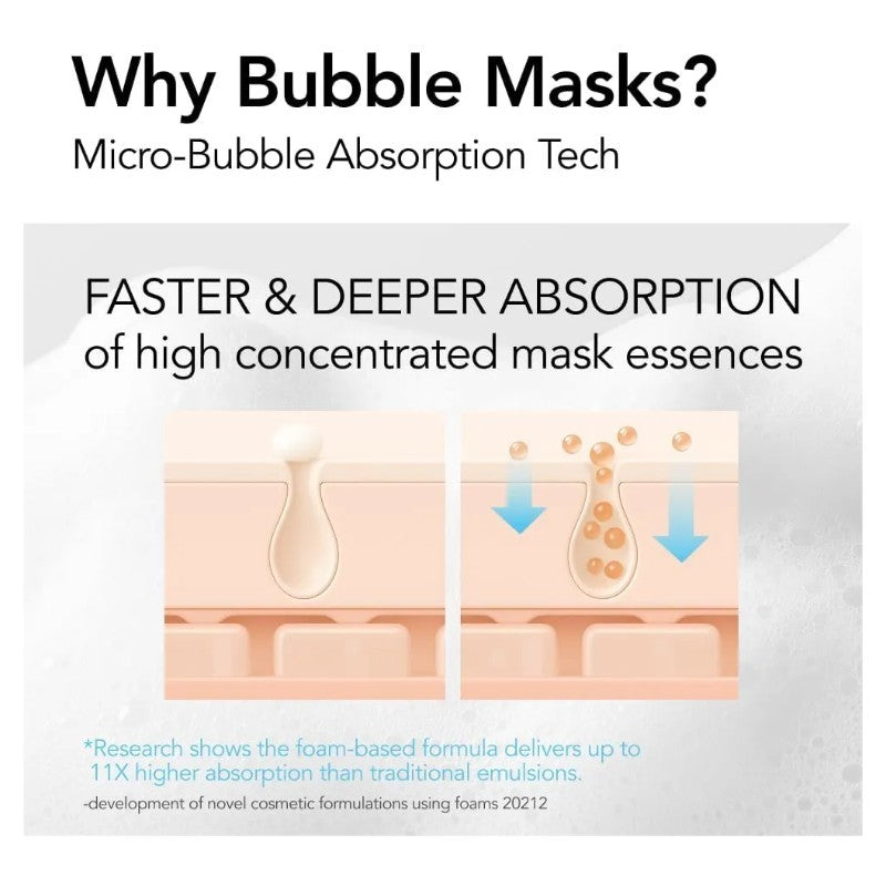 Menokin 30 Seconds Quick Bubble Mask Moist 95ml