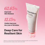 Torriden Cellmazing Firming Cream 60ml+20ml