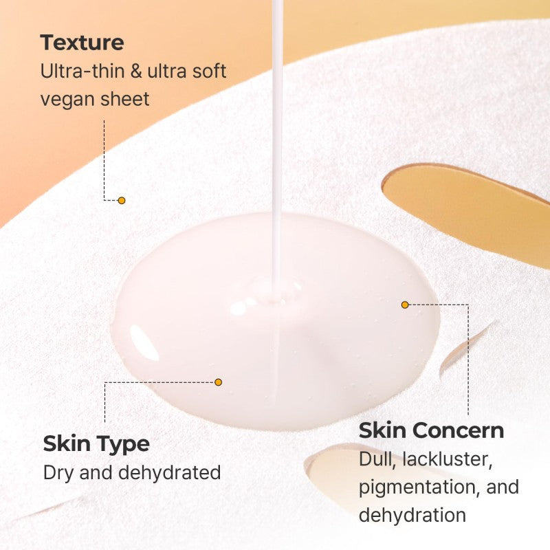 Torriden Cellmazing Brightening Mask 5+1pcs