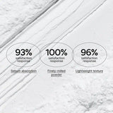 Innisfree No-Sebum Mineral Powder 5g