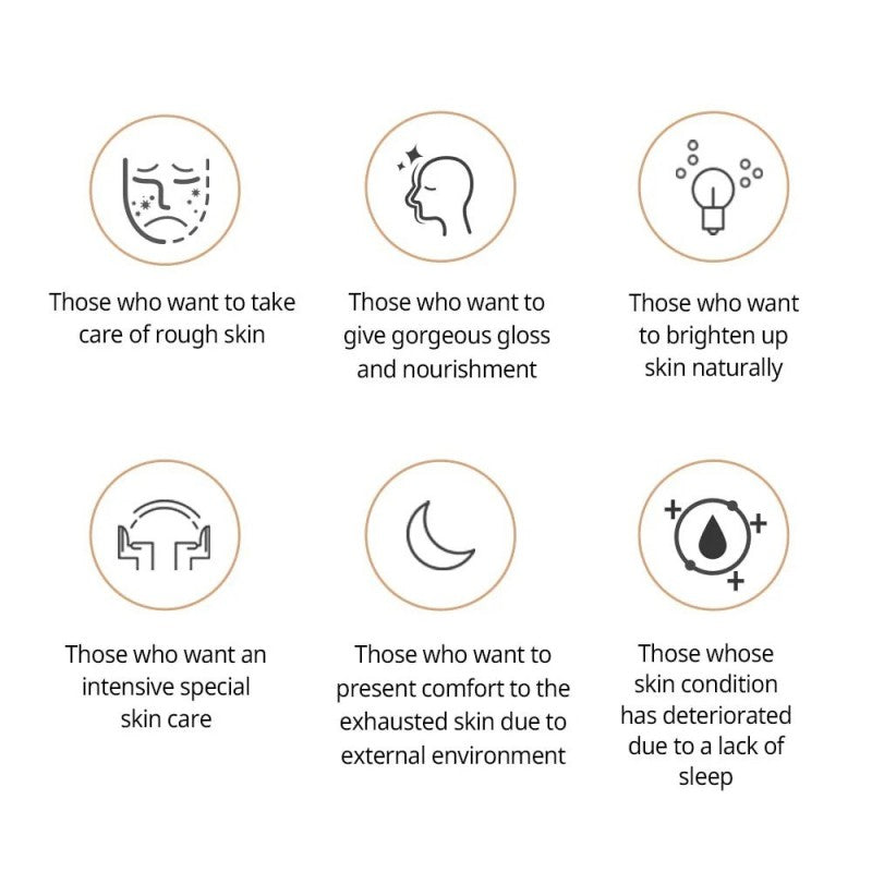 JM Solution Lacto Saccharomyces Golden Rice Mask Plus 10pcs