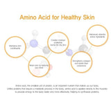 JM Solution Water Luminous S.O.S Ringer Amino Mask 10pcs