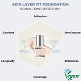 About Tone Skin Layer Fit Foundation #21 Warm Light 30ml