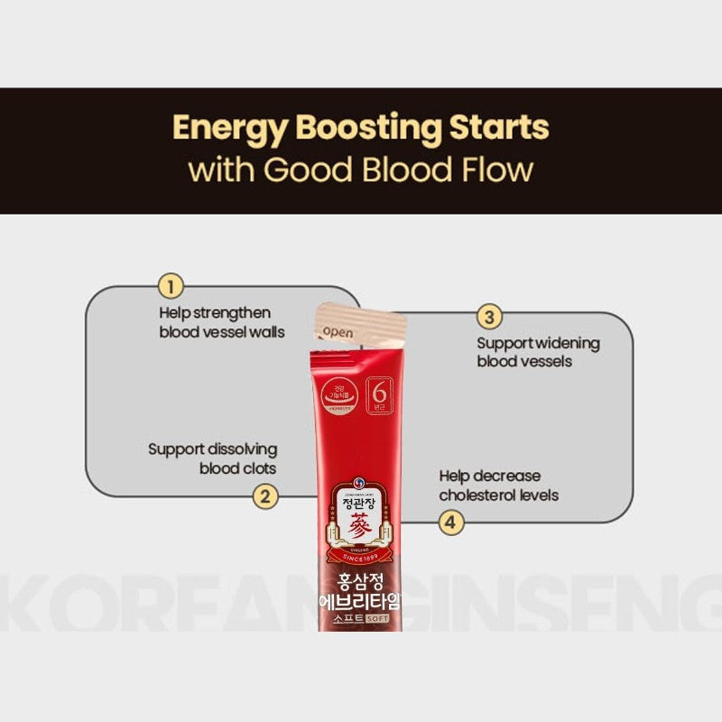 Jung Kwan Jang Red Ginseng Extract Everytime Soft 30pcs