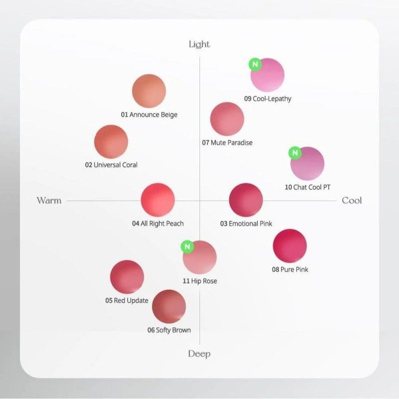 Peripera菲丽菲拉水光沁润唇釉夹心糖唇彩#07冰透裸粉