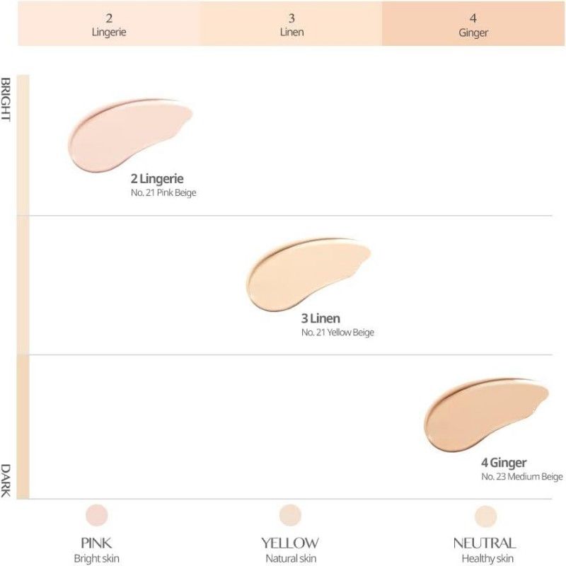 Clio Kill Cover Mesh Glow Cushion Mini Foundation #04 Ginger 5g