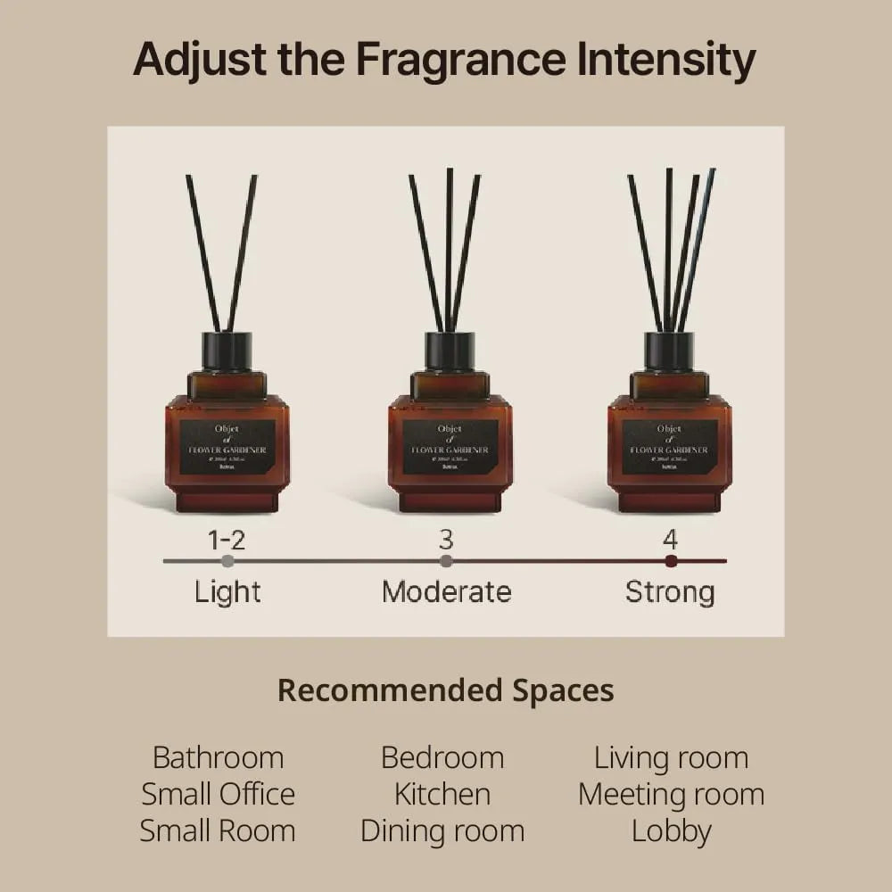 Hetras Objet Reed Diffuser #01 Black Cherry 200ml*2