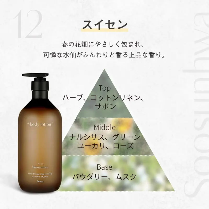 Hetras Hotel Therapy Body Lotion Soosunhwa 1013ml