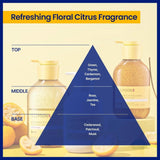 Illiyoon Fresh Moisture Body Lotion 350ml+75ml