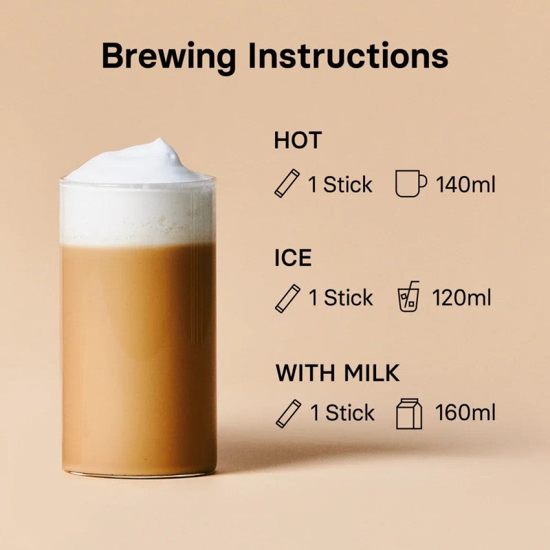Osulloc Earl Grey Milk Tea 20g*10