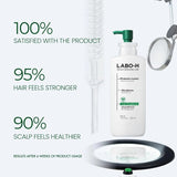 Labo H Scalp Strengthening Shampoo Hair Loss Care 750+100ml