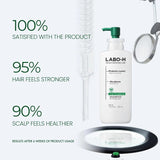 Labo H Scalp Strengthening Shampoo Hair Loss Care 750+112ml