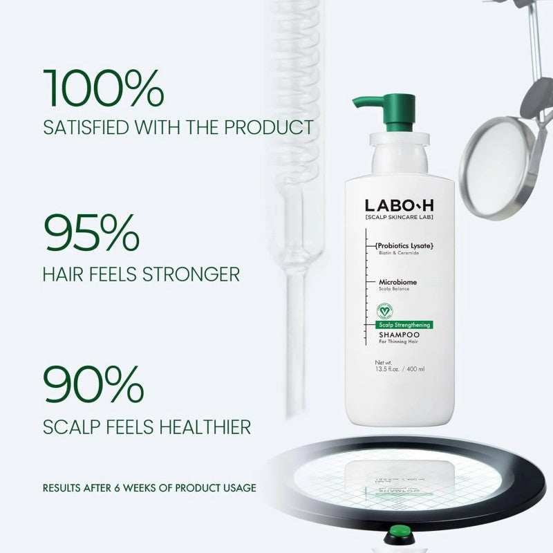 Labo H Scalp Strengthening Shampoo Hair Loss Care Cinnamoroll 750ml+125ml