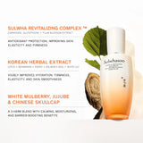 Sulwhasoo Essential Revitalizing Emulsion EX 125ml