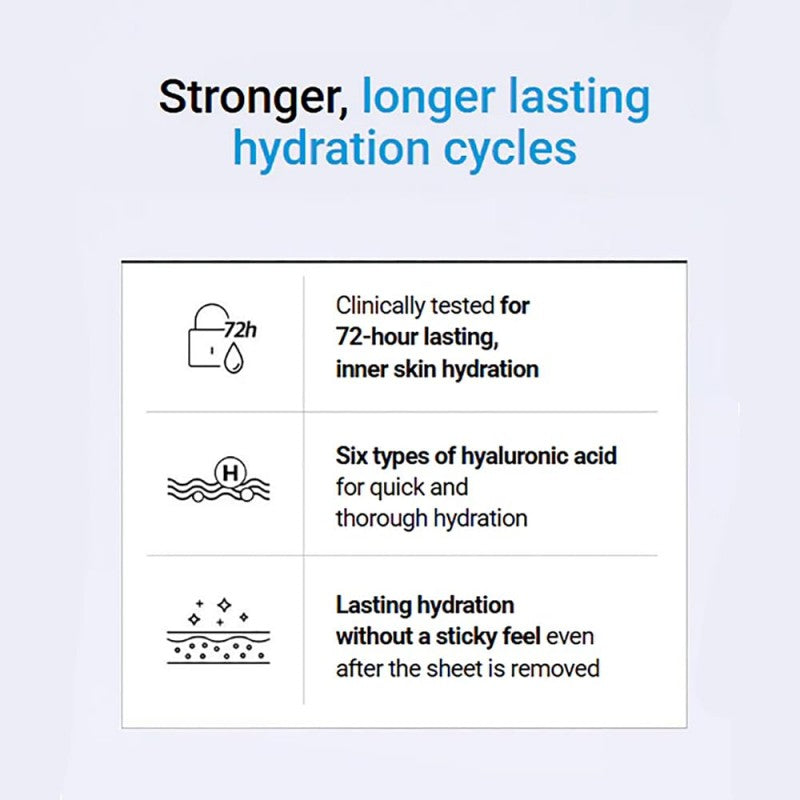 Mediheal美迪惠尔透明质酸深层补水面膜加强版 10片
