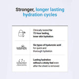 Mediheal美迪惠尔透明质酸深层补水面膜加强版 10片
