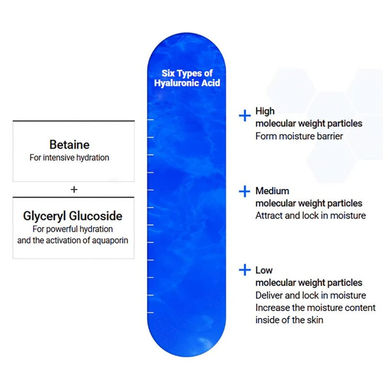 Mediheal美迪惠尔透明质酸深层补水面膜加强版 10片
