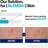 Mediheal Madecassoside Blemish Repair Serum 40ml