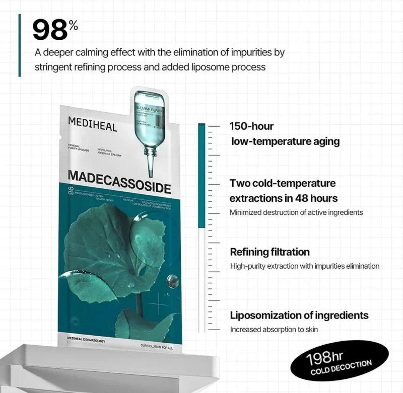 Mediheal Madecassoside Essential Mask 10pcs