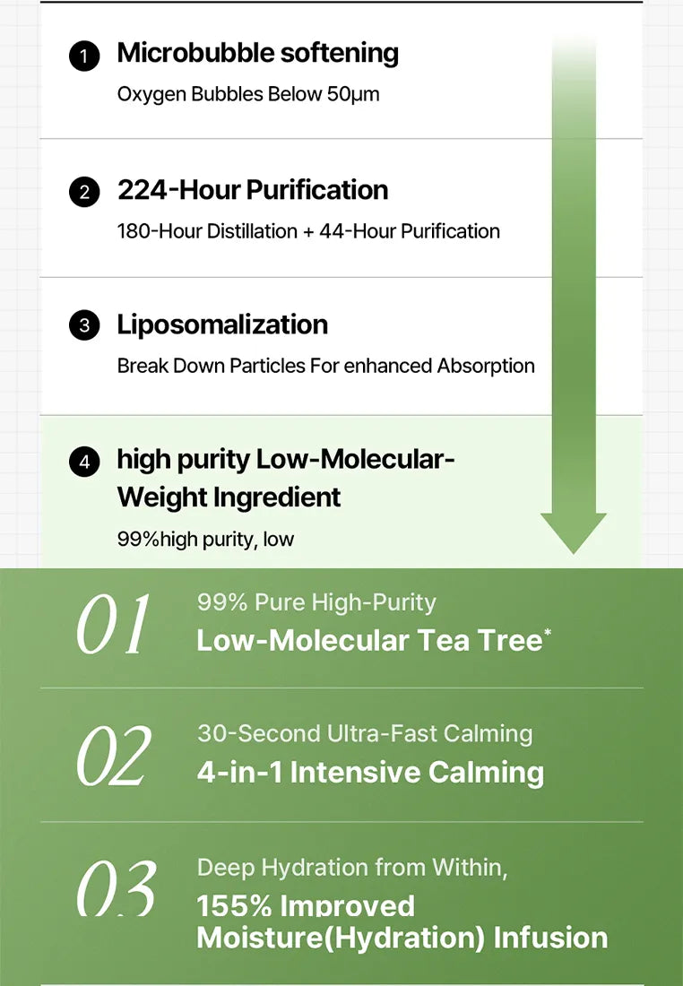 Mediheal美迪惠尔新版茶树面膜 1片