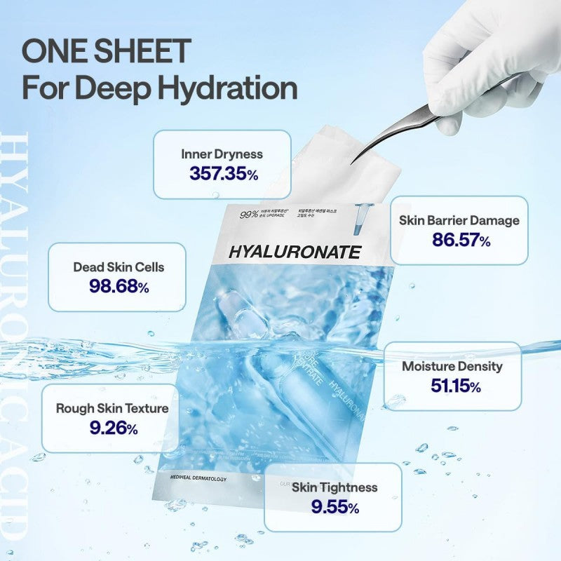 Mediheal Hyaluronate Essential Mask Sheet 10+1pcs