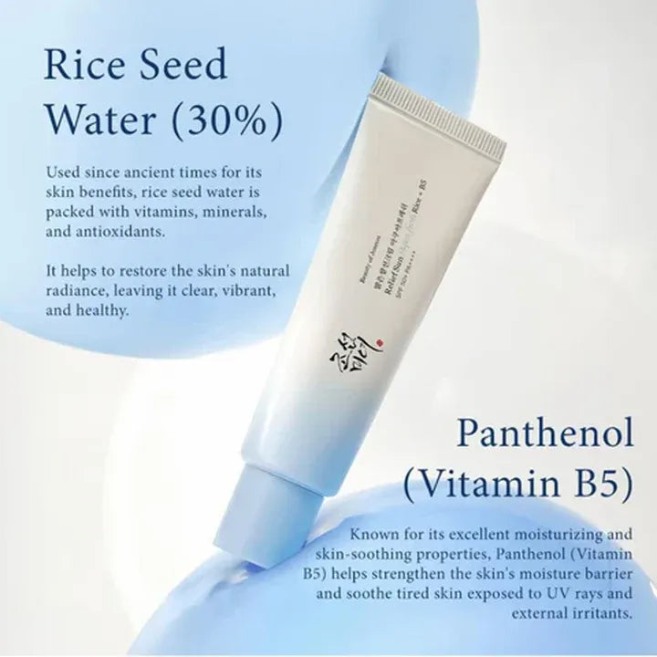 Beauty of Joseon Relif Aqua Fresh SPF50+ 50ml