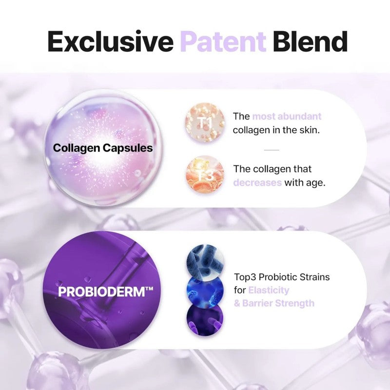 BOH Probioderm™ Collagen Remodeling Serum Gel Mask 7+3pcs